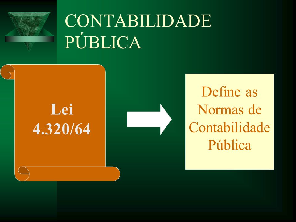 O objetivo é substituir a Lei 4.320 de 1964.