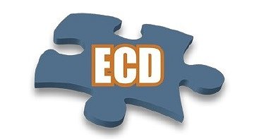 Procedimento de Retificação da ECD