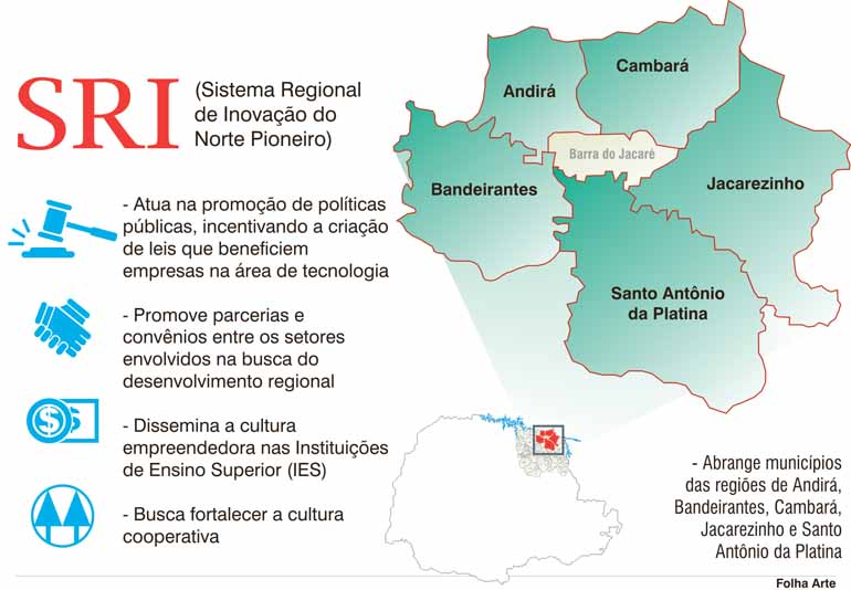 Projeto visa transformar Norte Pioneiro em polo de tecnologia